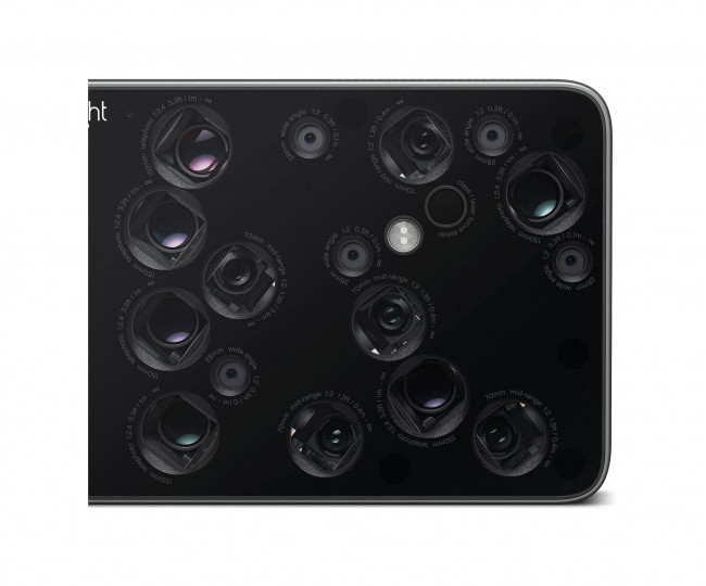 Мультикамера з 16 об'єктивами, Light L16